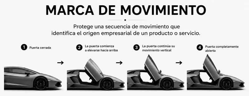 Ejemplo de Marca de Movimiento Ejemplo de Marca de Movimiento
